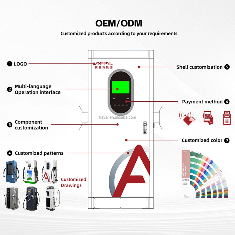 120kW High-Power Integrated DC EV Fast Charger for Highway Charging