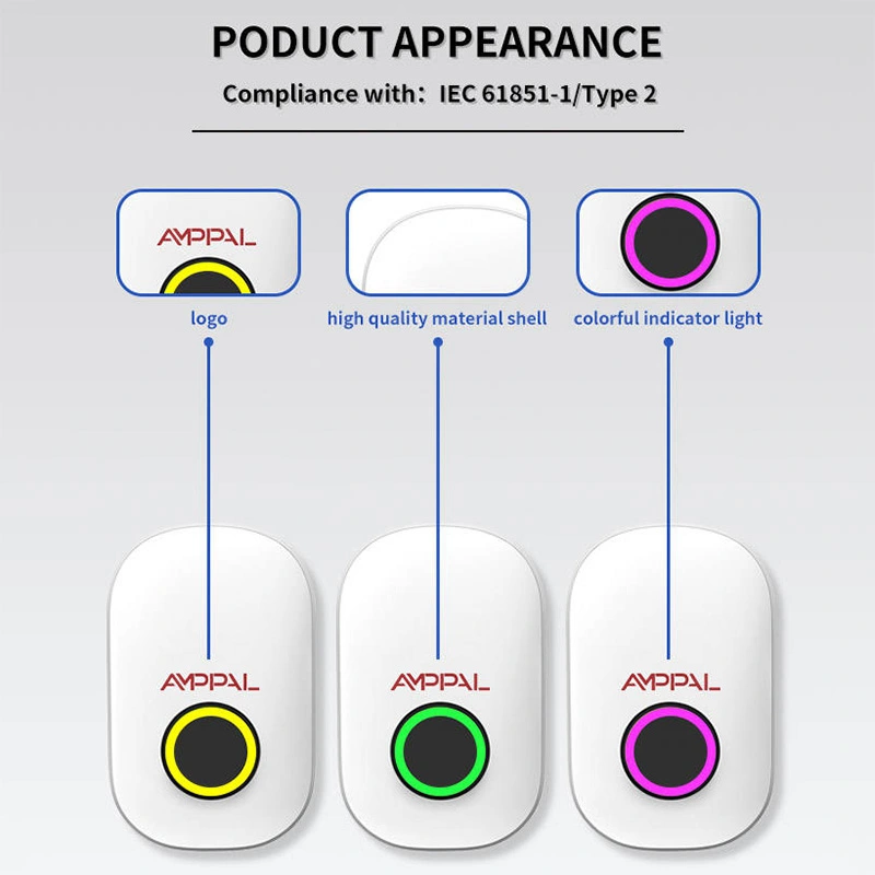3.5kW Portable Wall-Mounted AC EV Charging Unit for Residential Use
