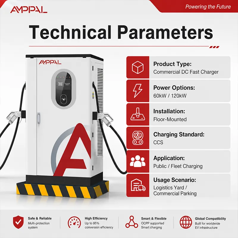 320kW High-Power DC Ultra-Fast EV Charger for Electric Bus Charging
